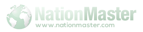 NationMaster